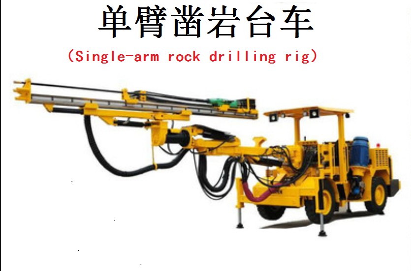 Single arm rock drilling rig