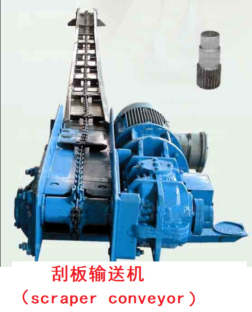 Scraper conveyor
