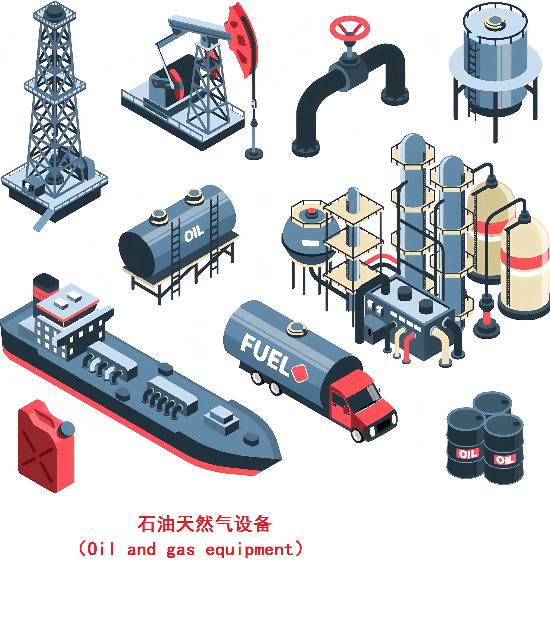 Oil and gas equipment