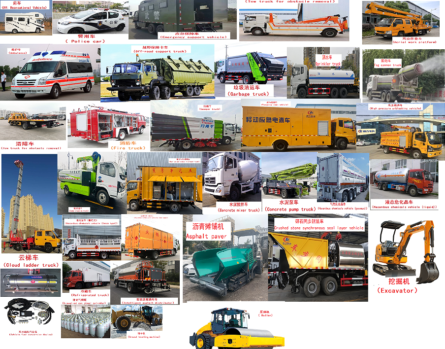 Mechanical equipment, special vehicles, special ships, oil, natural gas, supporting equipment, oil, grain